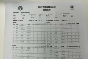 陕西联合vs浙江队首发:双外援PK三外援,王钰栋、陶强龙登场