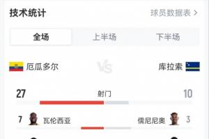 波黑vs卡塔尔直播_世界杯波黑vs卡塔尔直播_波黑vs卡塔尔高清比赛直播