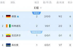 世界杯高清在线直播平台_2026世界杯免费观看_免插件赛事直播