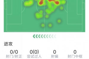 美国vsB3/E3/F3/I3/J3直播_美国vsB3/E3/F3/I3/J3在线观看_美国vsB3/E3/F3/I3/J3高清无插件