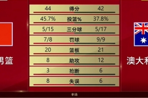 2026世界杯直播_美加墨世界杯直播观看入口_高清世界杯直播在线观看入口