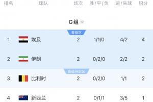 第1场半决赛败者vs第2场半决赛败者直播_第1场半决赛败者vs第2场半决赛败者免费在线直播_第1场半决赛败者vs第2场半决赛败者直播全场录像