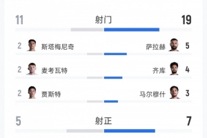 塞内加尔vs伊拉克直播_塞内加尔vs伊拉克免费在线直播_塞内加尔vs伊拉克在线观看无插件