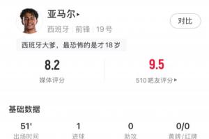 厄瓜多尔vs德国直播_厄瓜多尔vs德国比赛直播_厄瓜多尔vs德国赛事直播