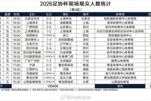 克罗地亚vs加纳直播_克罗地亚vs加纳免费高清直播_世界杯克罗地亚vs加纳在线观看