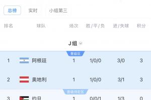 南非vs韩国直播_南非vs韩国免费观看直播在线_南非vs韩国精彩集锦回放