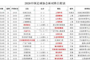 美加墨世界杯直播_美加墨世界杯直播免费观看_美加墨世界杯直播在线观看