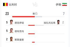 墨西哥vsC3/E3/F3/H3/I3直播_墨西哥vsC3/E3/F3/H3/I3免费高清直播_墨西哥vsC3/E3/F3/H3/I3比赛回放
