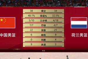 球帝直播_球帝免费高清直播观看_球帝直播无插件