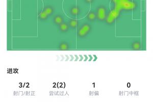 美国vsB3/E3/F3/I3/J3直播_美国vsB3/E3/F3/I3/J3世界杯直播_美国vsB3/E3/F3/I3/J3在线观看