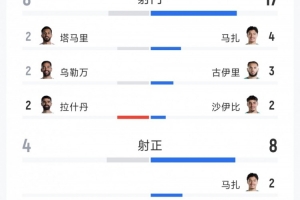 库拉索vs科特迪瓦直播_库拉索vs科特迪瓦比赛直播_库拉索vs科特迪瓦高清无插件