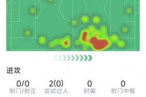 梅西直播_梅西联赛高清直播_梅西免费在线高清无插件直播