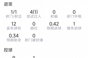 埃及vs伊朗直播_埃及vs伊朗免费在线直播_埃及vs伊朗高清无插件