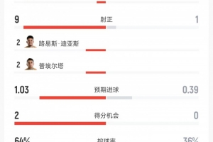 库拉索vs科特迪瓦直播_世界杯库拉索vs科特迪瓦在线观看无插件_库拉索vs科特迪瓦赛事直播