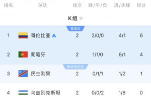 世界杯直播_世界杯直播在线观看_免费世界杯高清无插件直播
