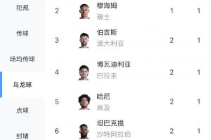 佛得角vs沙特阿拉伯直播_佛得角vs沙特阿拉伯免费高清直播_佛得角vs沙特阿拉伯现场直播