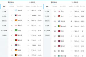 土耳其vs美国直播_土耳其vs美国免费观看直播在线_土耳其vs美国现场直播