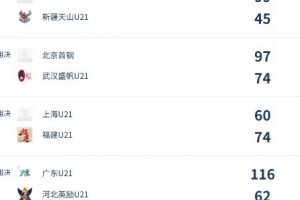 世界杯直播_世界杯直播在线观看_免费世界杯高清无插件直播