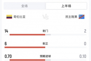 世界杯直播_世界杯直播观看在线观看高清_世界杯直播在线观看cctv5