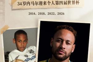 世界杯直播_美加墨世界杯直播免费高清观看_美加墨世界杯在线无插件视频直播