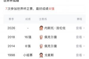 世界杯直播_世界杯直播高清入口无插件在线看视频赛事_世界杯直播平台