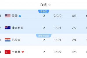 埃及vs伊朗直播_埃及vs伊朗免费在线直播_埃及vs伊朗比赛回放