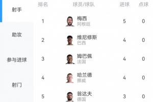 蜘蛛直播_蜘蛛免费NBA在线直播_蜘蛛足球无插件高清观看