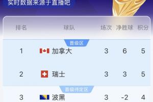 乌拉圭vs西班牙直播_乌拉圭vs西班牙超清在线直播_乌拉圭vs西班牙比赛回放
