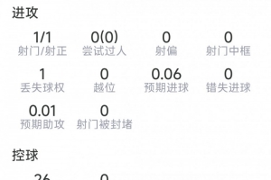 世界杯直播_世界杯免费实时高清直播_世界杯视频在线观看无插件