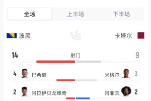 突尼斯vs荷兰直播_突尼斯vs荷兰现场直播_突尼斯vs荷兰视频直播