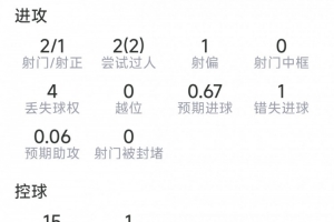 足球直播_足球免费直播在线_足球直播免费在线观看
