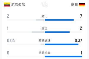 第1场半决赛败者vs第2场半决赛败者直播_第1场半决赛败者vs第2场半决赛败者超清在线直播_第1场半决赛败者vs第2场半决赛败者比赛回放