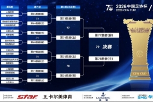 世界杯_世界杯免费实时高清直播_世界杯视频在线观看无插件