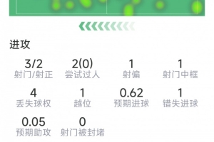 世界杯直播_世界杯直播免费在线观看_世界杯直播免费高清观看