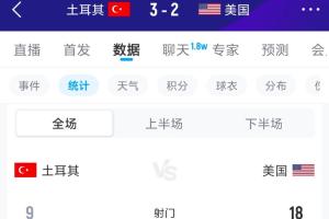 世界杯在线直播_世界杯高清视频直播_世界杯免费无插件观看