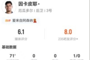 第1场半决赛败者vs第2场半决赛败者直播_第1场半决赛败者vs第2场半决赛败者免费在线直播_世界杯第1场半决赛败者vs第2场半决赛败者在线观看无插件
