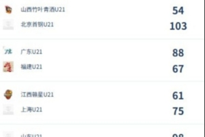 美国vs波黑直播_美国vs波黑世界杯直播_美国vs波黑免费观看直播在线