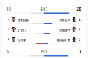 世界杯巴西直播_世界杯巴西直播在线观看_世界杯巴西直播视频无插件