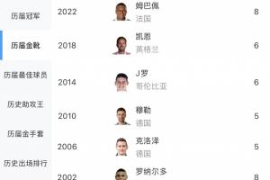 世界杯直播_世界杯直播高清入口无插件在线看视频赛事_世界杯直播平台