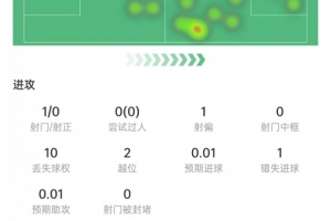 墨西哥vsC3/E3/F3/H3/I3直播_墨西哥vsC3/E3/F3/H3/I3在线直播_墨西哥vsC3/E3/F3/H3/I3直播全场录像
