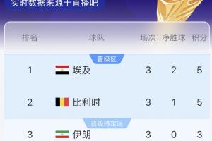 南非vs加拿大直播_南非vs加拿大免费在线直播_南非vs加拿大直播全场录像
