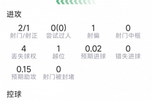 美国vs波黑直播_美国vs波黑在线直播_世界杯美国vs波黑在线观看