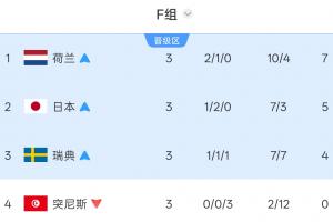 美国vs波黑直播_美国vs波黑免费在线直播_美国vs波黑高清比赛直播