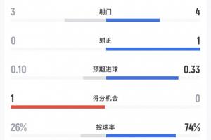 阿根廷队直播_阿根廷在线高清直播_阿根廷直播视频在线观看