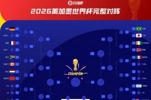 南非vs加拿大直播_南非vs加拿大比赛回放_南非vs加拿大视频直播