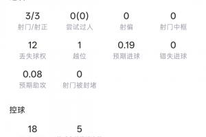 梅西比赛直播-在线观看梅西最新赛事|球王直播