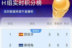 巴西vs日本直播_巴西vs日本现场直播_巴西vs日本高清比赛直播