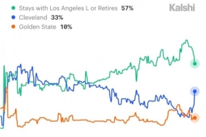 世界杯比赛直播_世界杯免费实时高清直播_世界杯视频在线观看无插件