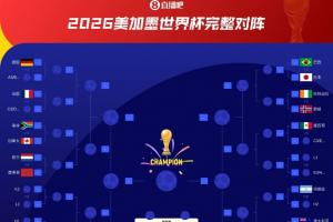 墨西哥vsC3/E3/F3/H3/I3直播_世界杯墨西哥vsC3/E3/F3/H3/I3在线观看无插件_墨西哥vsC3/E3/F3/H3/I3现场直播