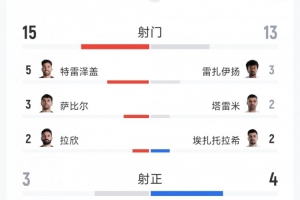荷兰vs摩洛哥直播_荷兰vs摩洛哥高清无插件_荷兰vs摩洛哥精彩集锦回放